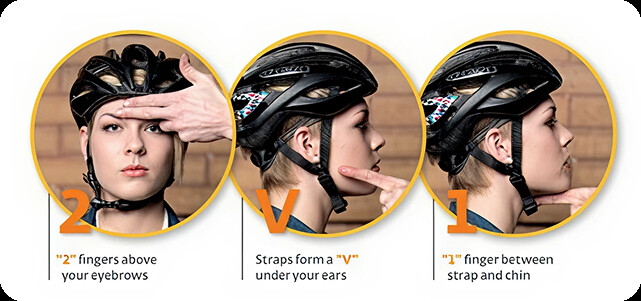 Helmet fitting instructions showing proper positioning